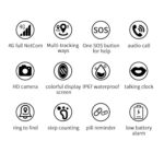 GPS Persoonlijke Locatietracker Met SOS Knop Functies