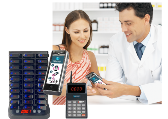 Patiënten Oproepsysteem Ziekenhuis