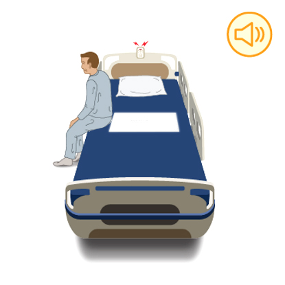 Bed En Vloerdrukmatsensor Detectie Patienten Bewoners Bed Verlaten