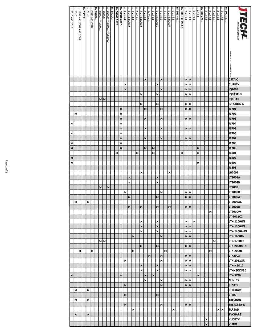 JTECH PRODUCT CE MATRIX 032519 1